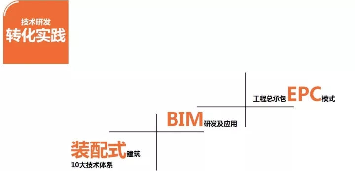 豪门国际参与多个具有影响力的行业交流会并发表演讲