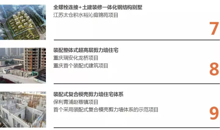 豪门国际以BIM三维设计协同管理平台为核心