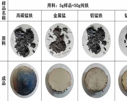 Ruishenbao vacuum remelting furnace application for ferroalloy with Mn